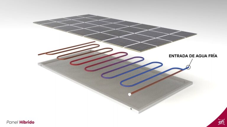 Guía completa sobre sistemas híbridos de energía solar