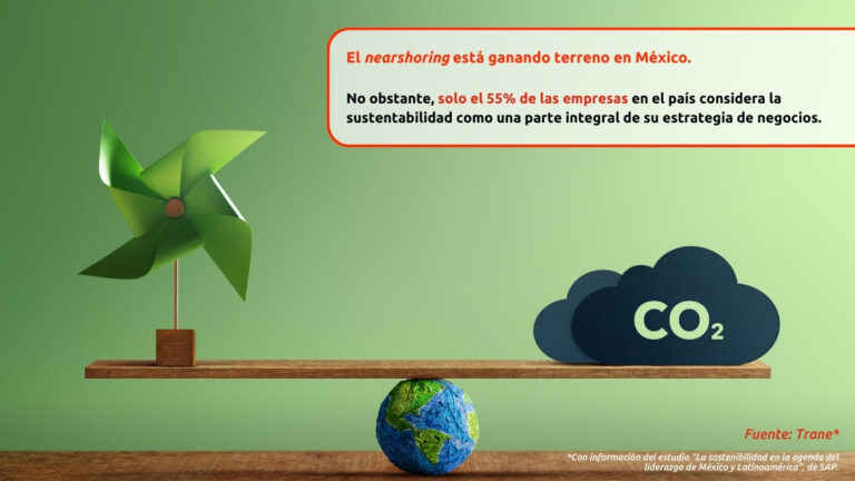 Mejores prácticas para empresas con alta huella de carbono