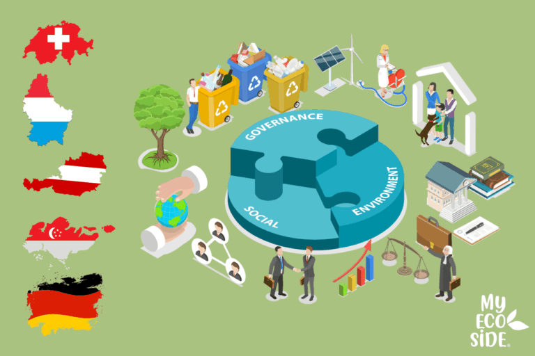 Países destacados en sostenibilidad y conservación ambiental