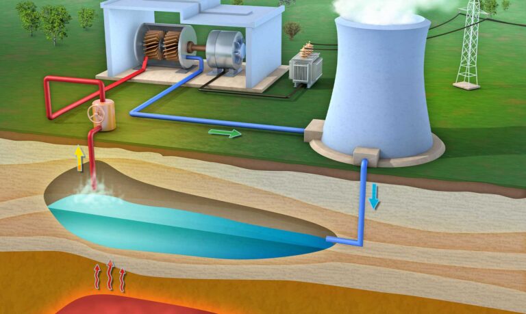 Qué casos de éxito existen en energía geotérmica