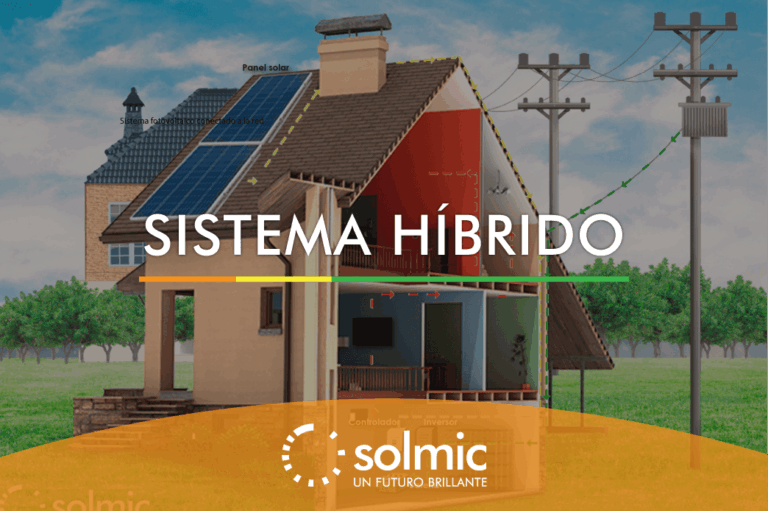 Sistema de energía híbrido: qué son y cómo funcionan juntos