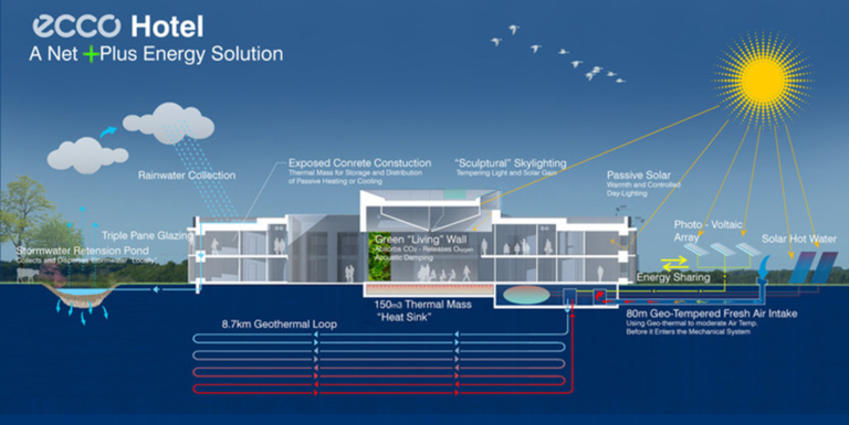 Subvenciones disponibles para energía geotérmica en 2023